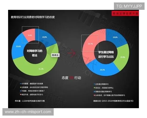 俱乐部内容IP授权给教育机构的收益拆分案例，俱乐部与培训机构的区别